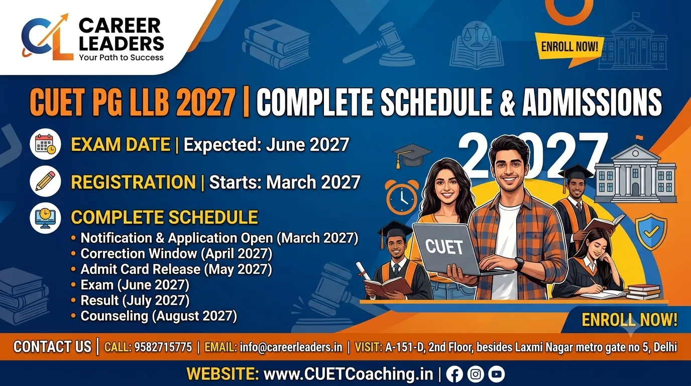 CUET PG LLB 2027 Exam Date, Registration, and Complete Schedule | CUET PG LLB 2027 Exam Date