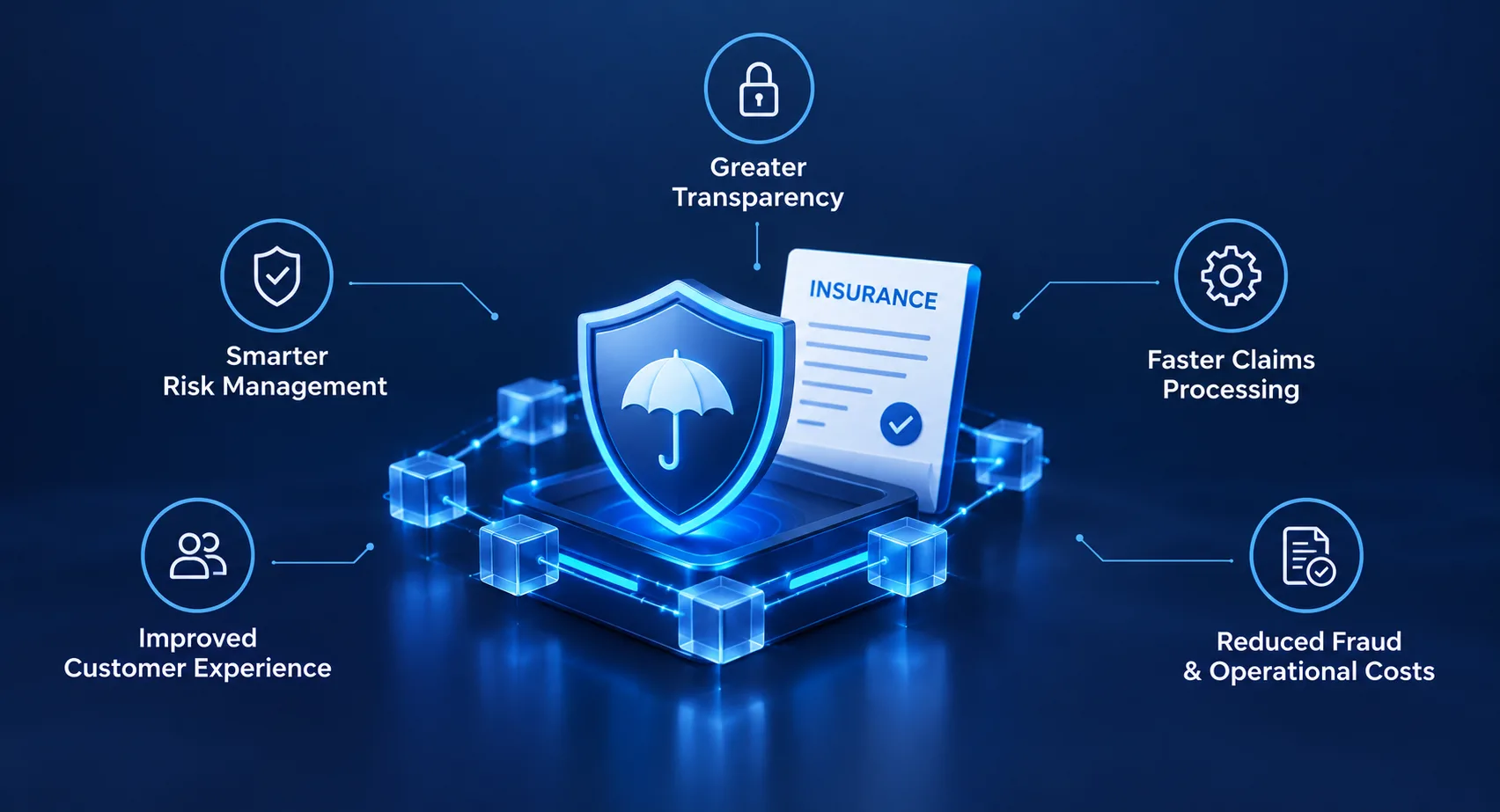 5 Ways Blockchain Is Changing the Insurance Industry