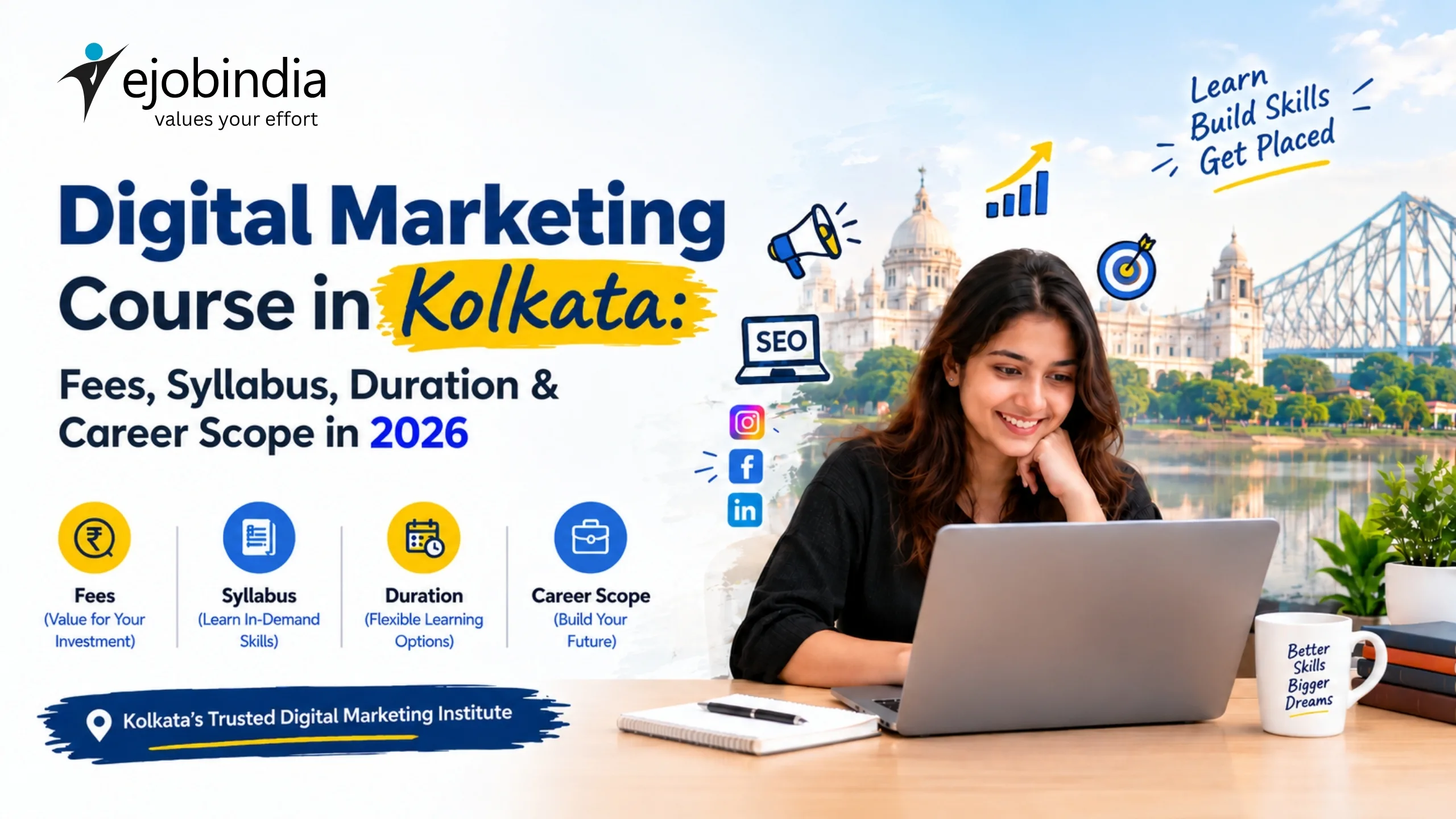 Digital Marketing Course in Kolkata: Fees, Syllabus & Scope 2026