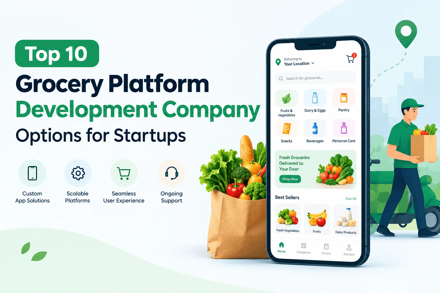 Top 10 Grocery Platform Development Company Options for Startups