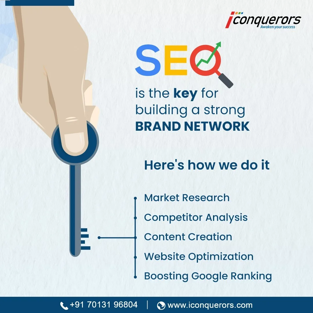 Best SEO Companies in Hyderabad: Helping Businesses Grow Online