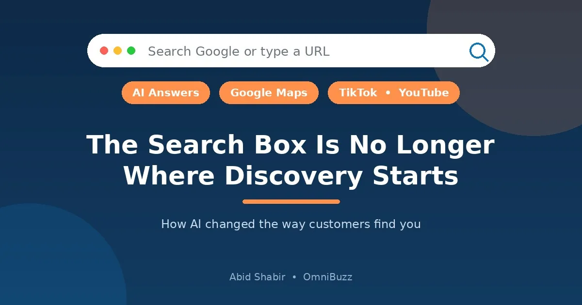 The Search Box Is No Longer Where Discovery Starts