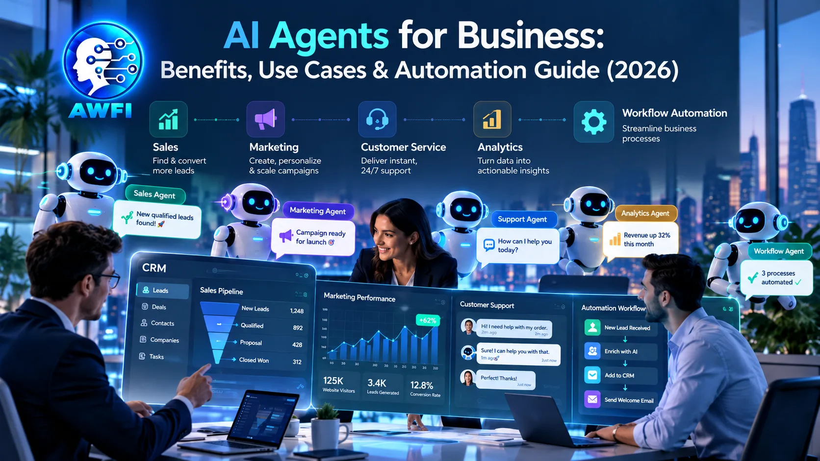 AI Agents for Business: Benefits, Use Cases & Automation Guide (2026)