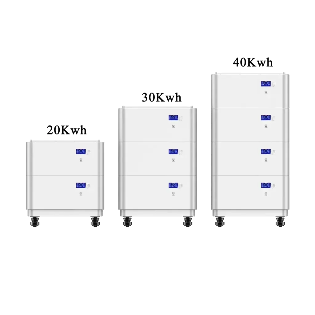 Reliable Stackable Battery Systems for Residential Energy Storage