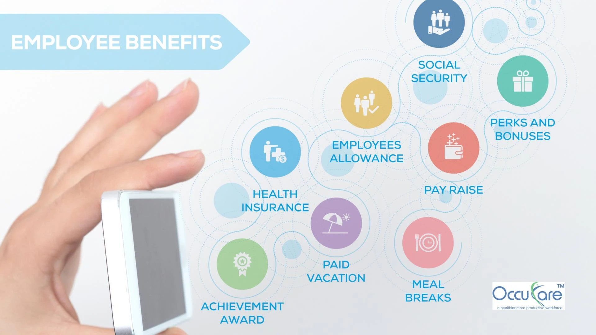 Employee Health Software vs. Traditional Wellness Programs: Which is Better?