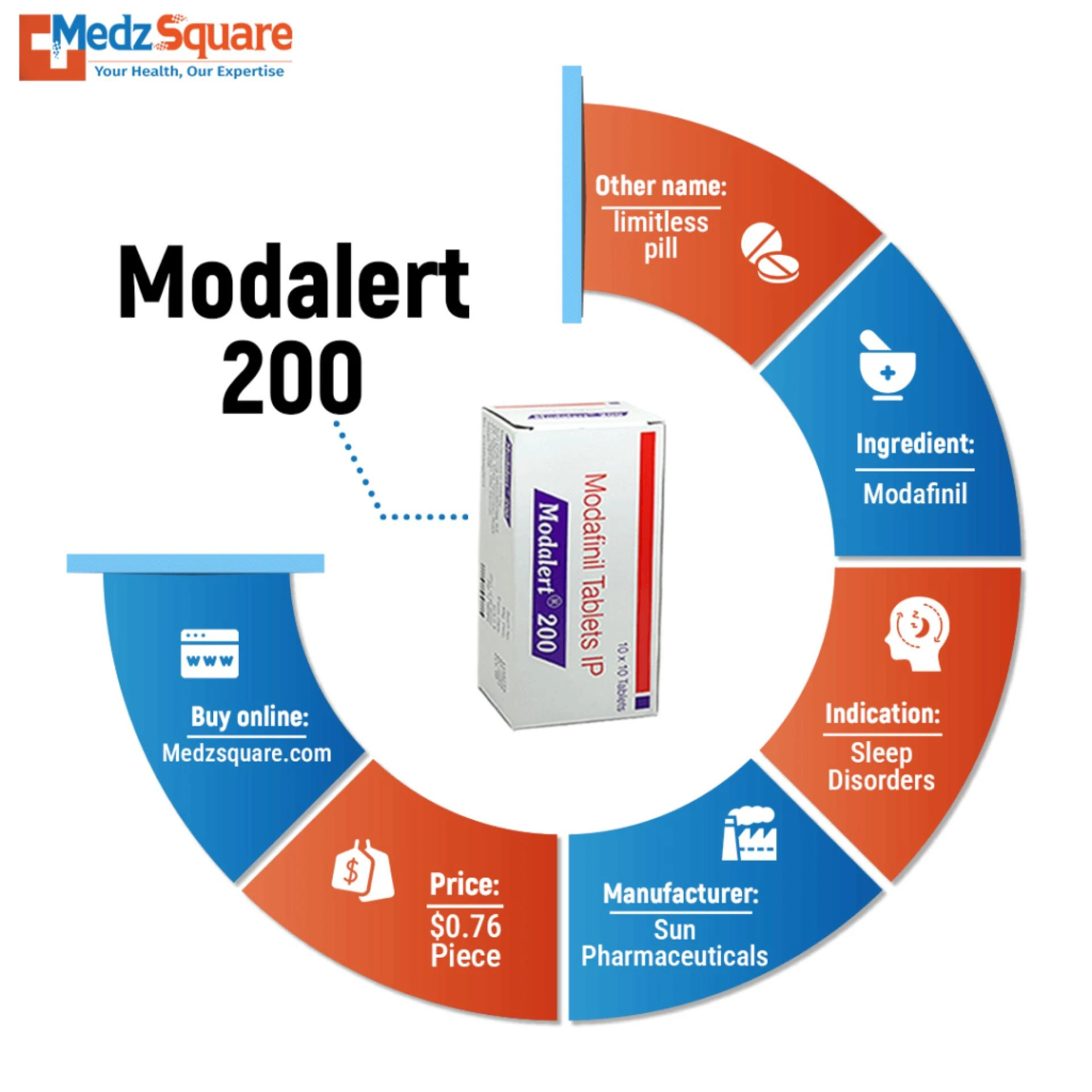 Is Modalert 200 Approved for Teenagers?