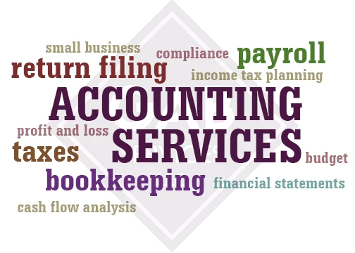 The Role of Bookkeeping and Tax Service in Driving Business Success