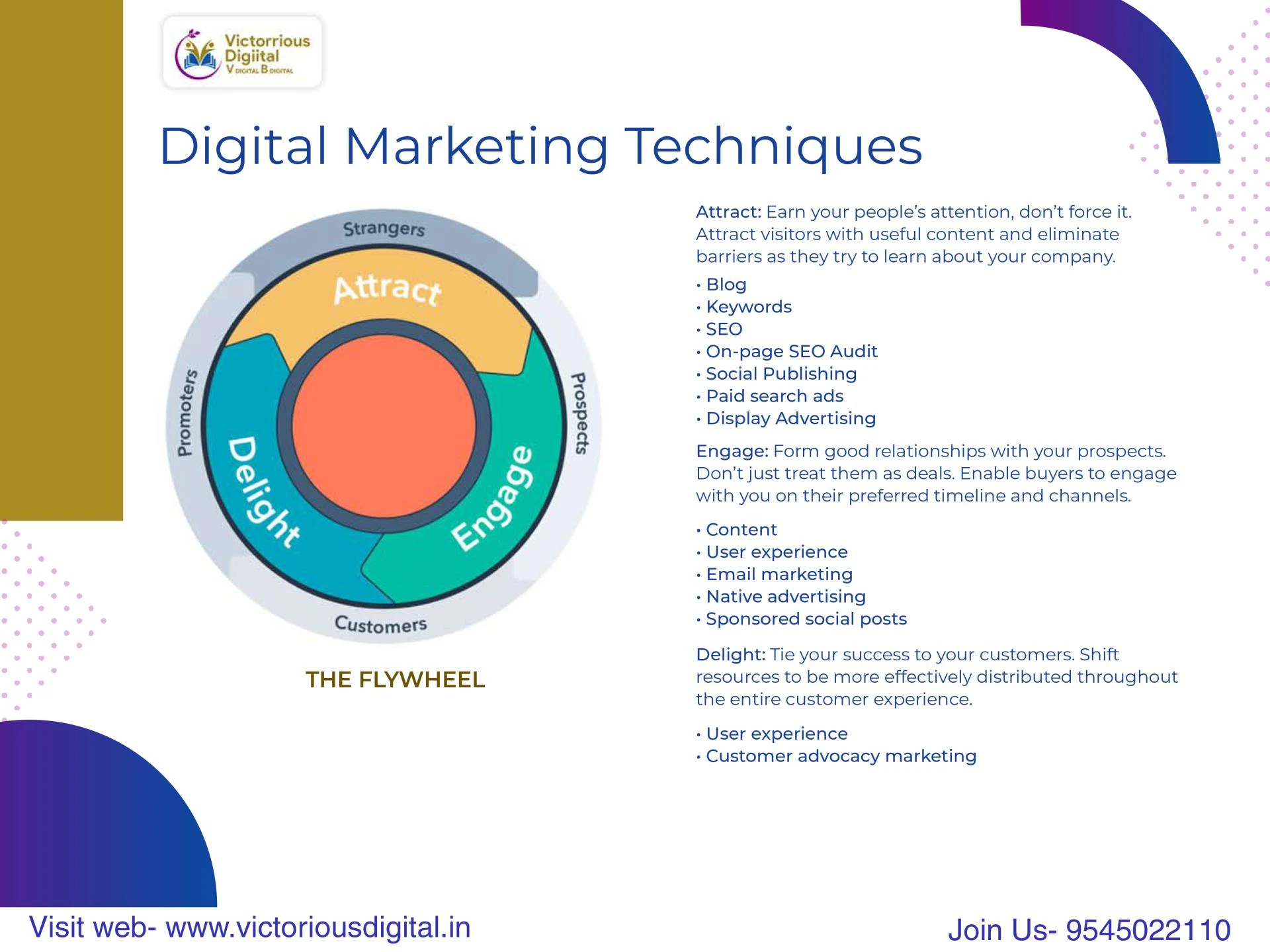 The Importance of SEO in Digital Marketing: Strategies for Success