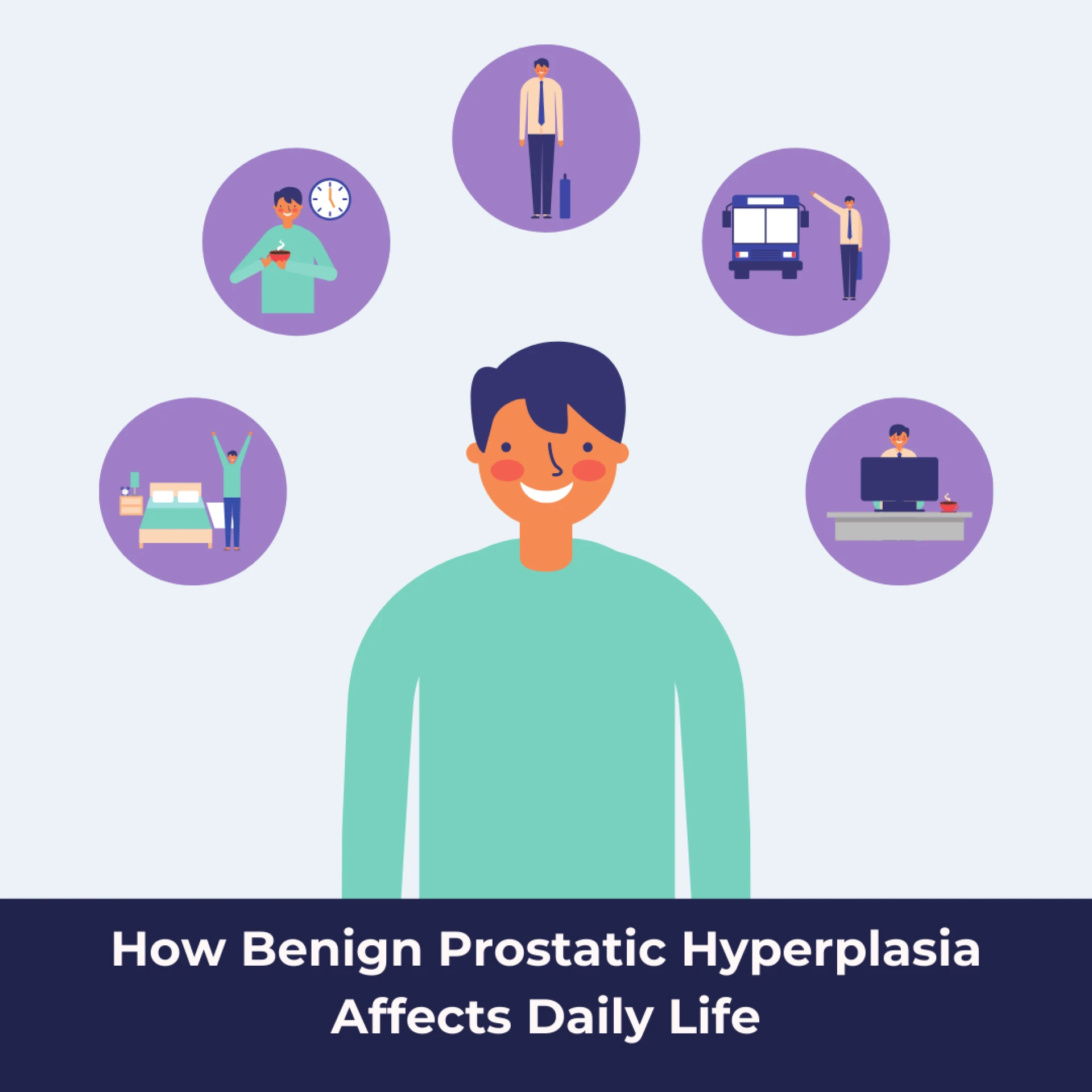 How Benign Prostatic Hyperplasia Affects Daily Life