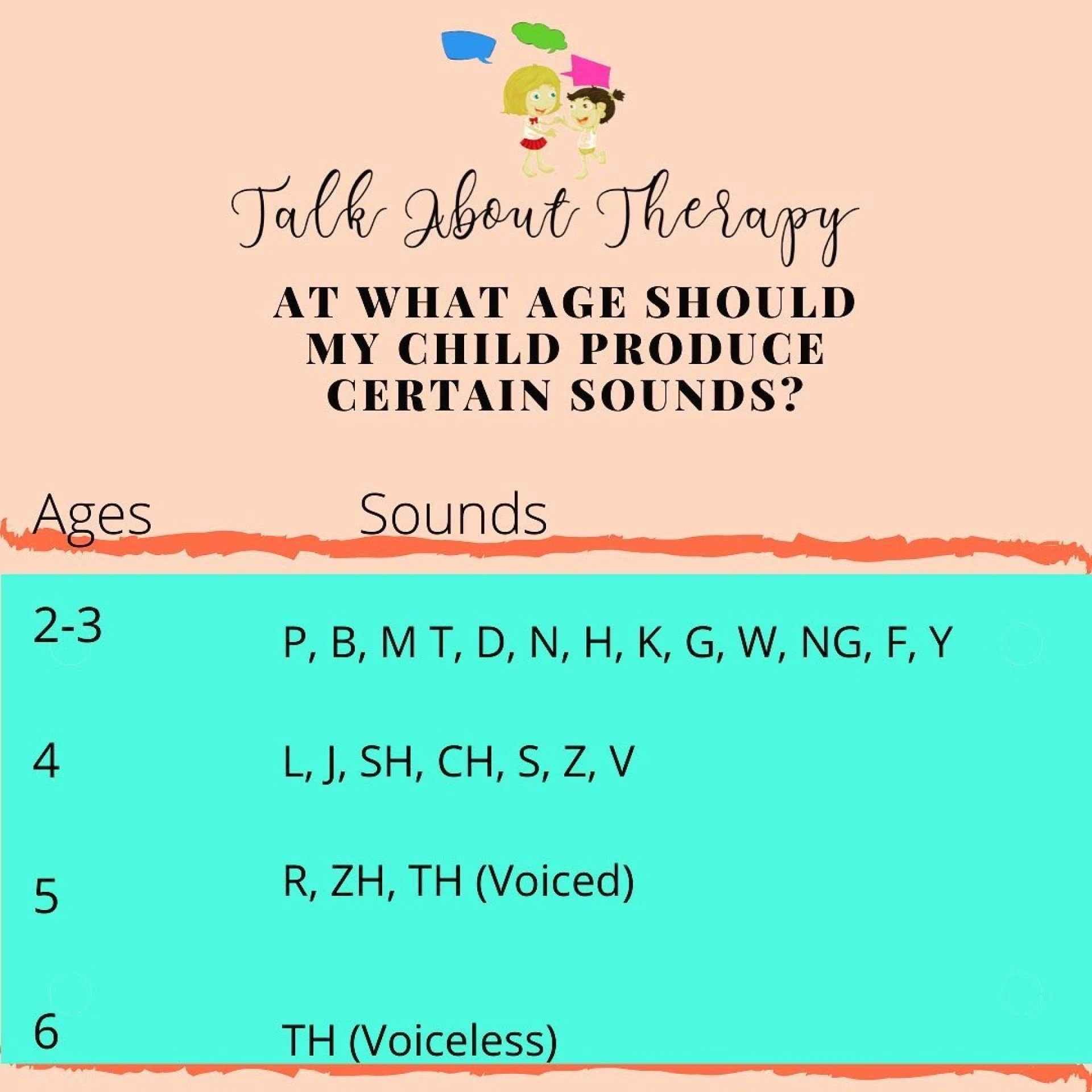 How Occupational Therapy Enhances Your Child’s Daily Life Skills