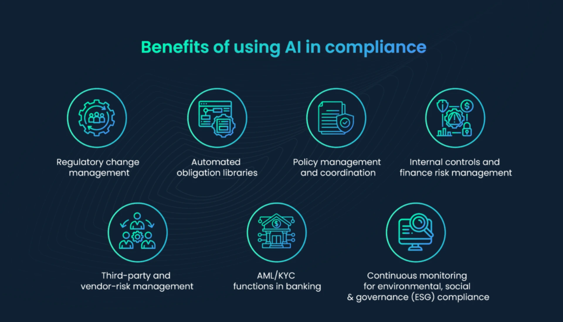 The Power of GRC Tools and Platforms in Today’s Business Landscape