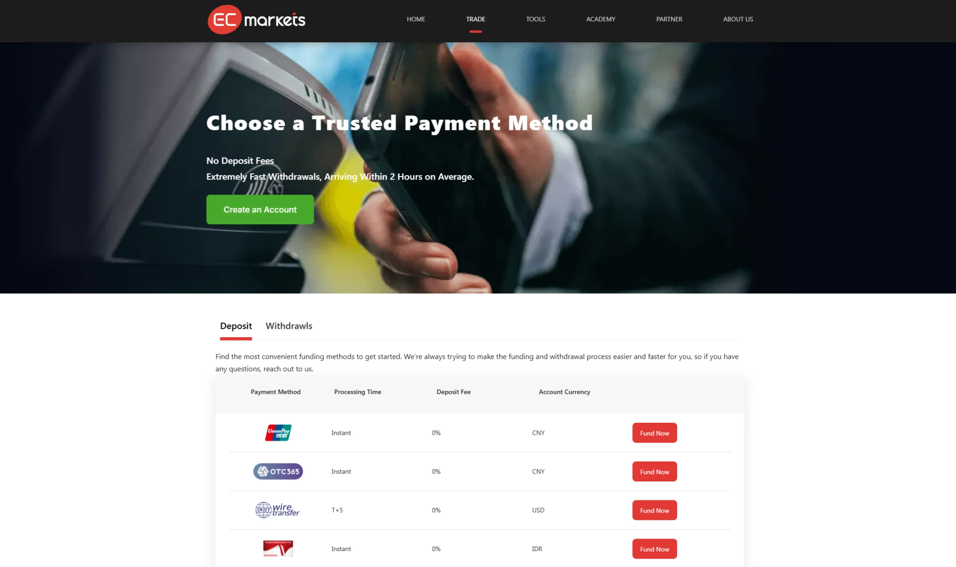 EC Markets Review: Payment Methods For Indian Traders