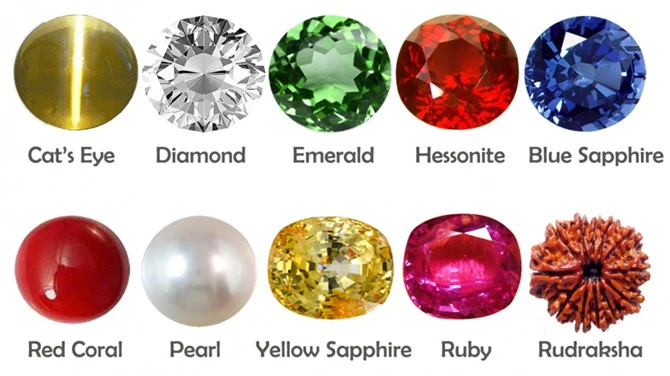 The Power of Birthstones: How to Choose the Perfect Gemstone Jewellery