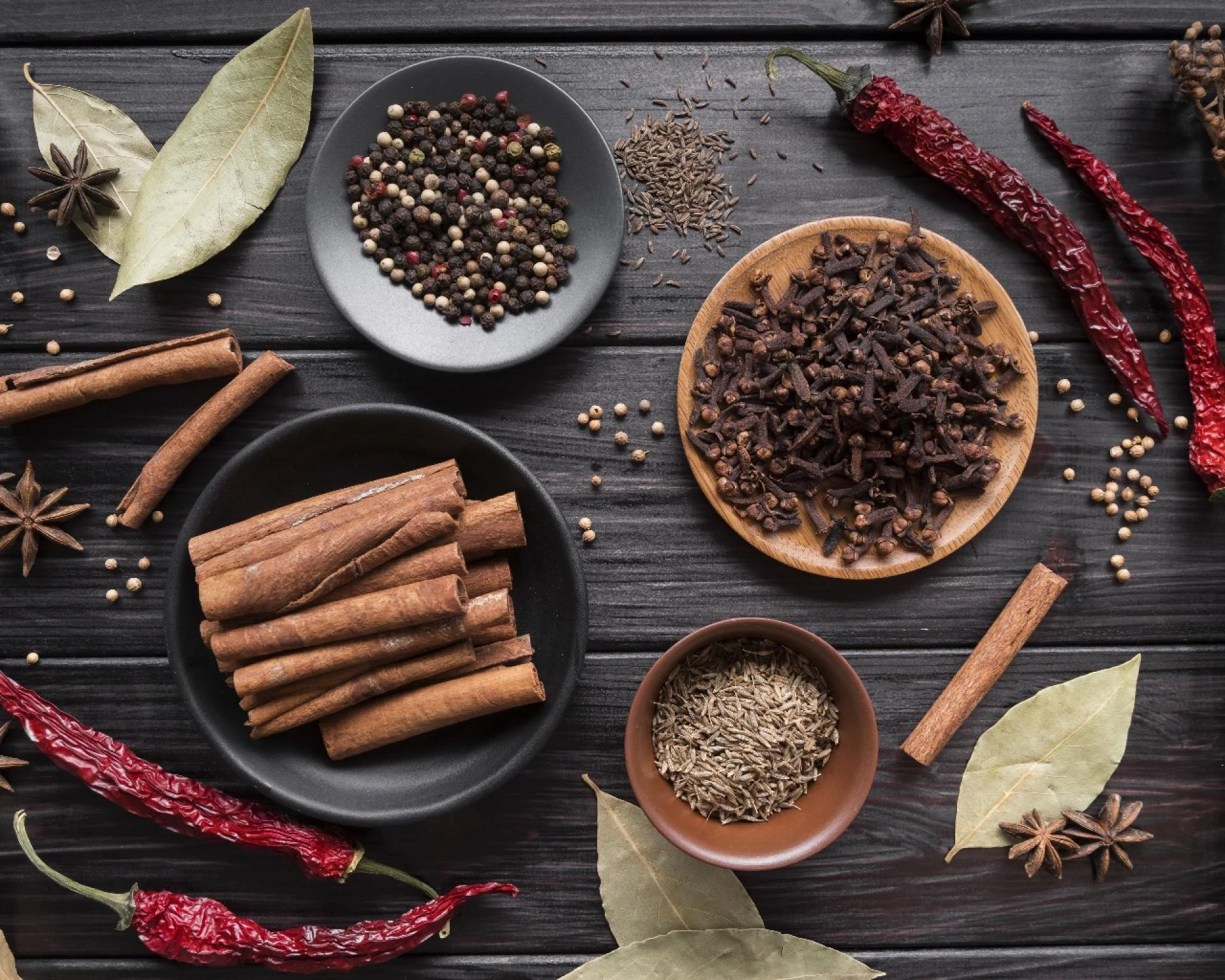 Homemade vs. Store-Bought Garam Masala: Which One is Better?