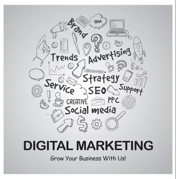Why Digital Marketing Solutions in India Are Key to Online Success