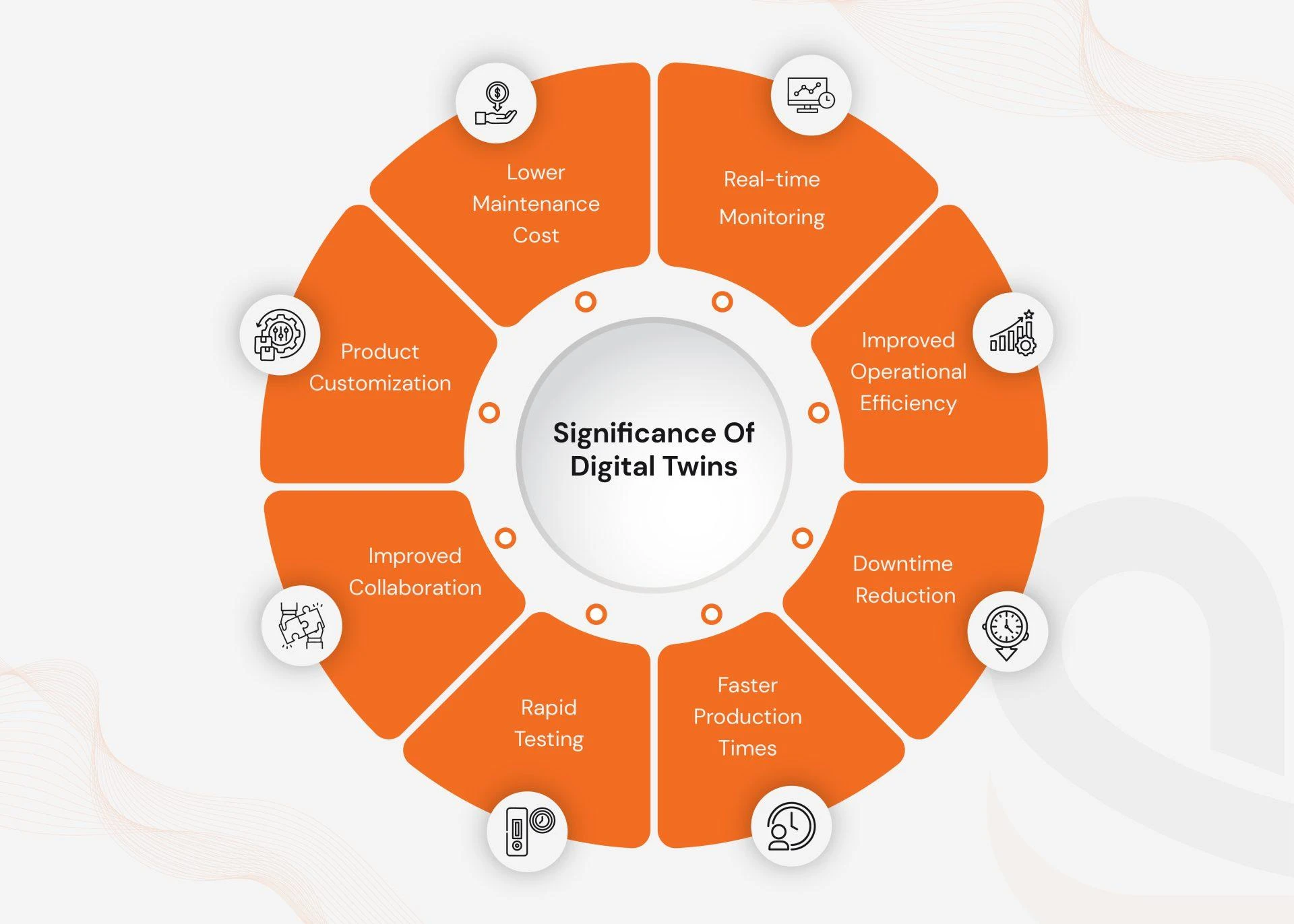 Enhancing Manufacturing Efficiency with Digital Twin Technology  