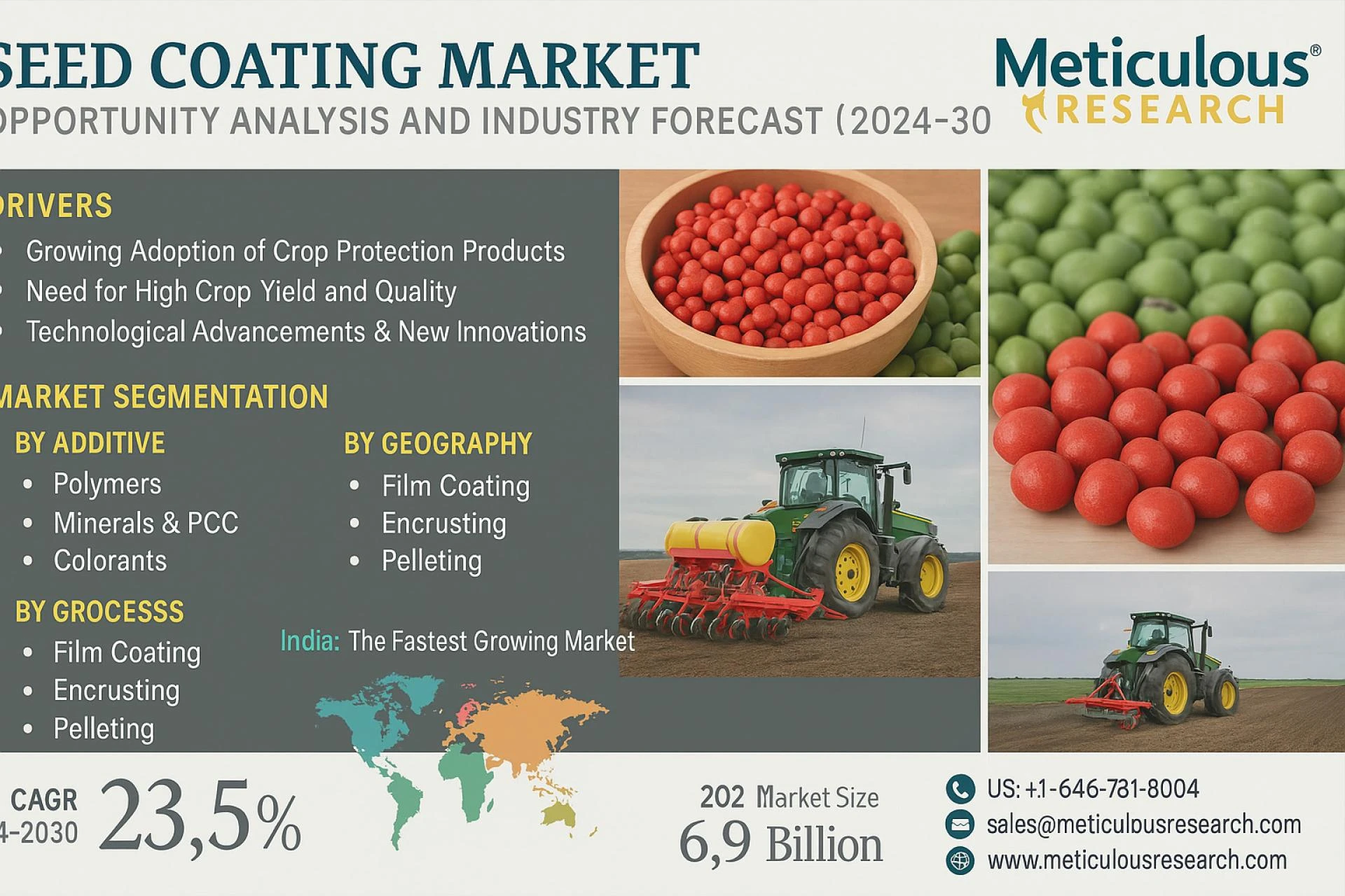 Emerging Trends and Growth Opportunities in the Seed Coating Market