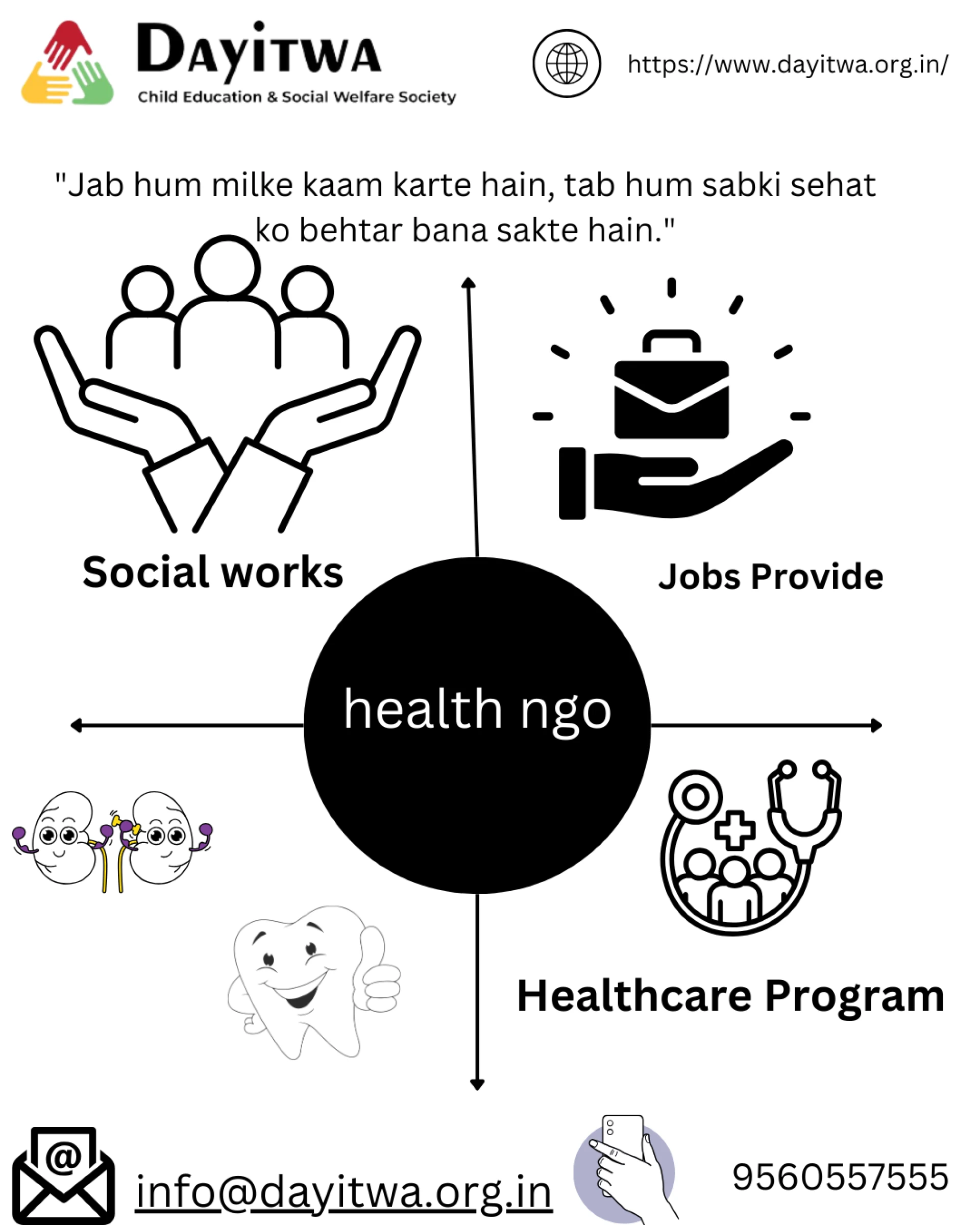 Draft: My PDayitwa NGO – A Movement for Social Empowermentost Title