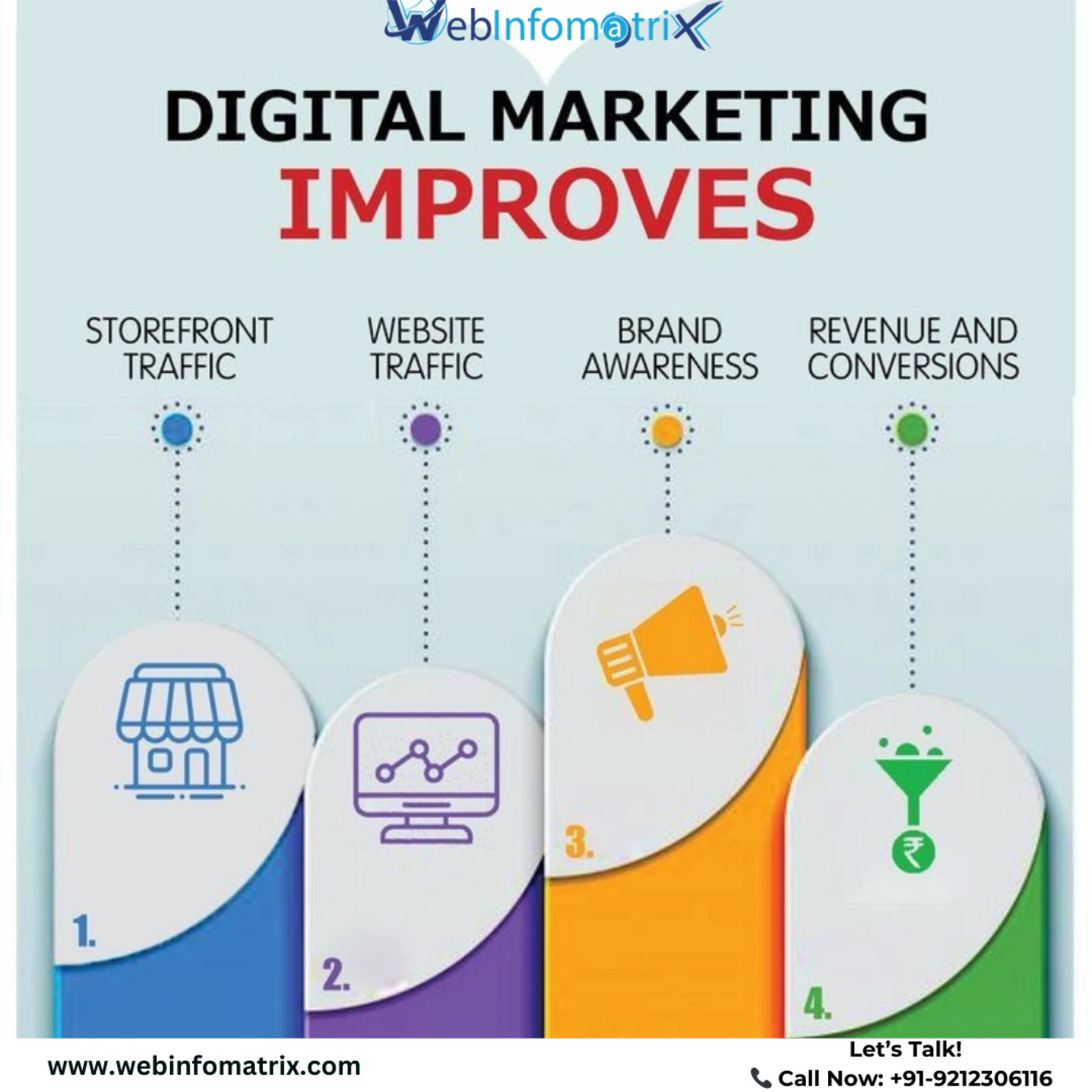 Real Case Studies from France Digital Marketing Firms