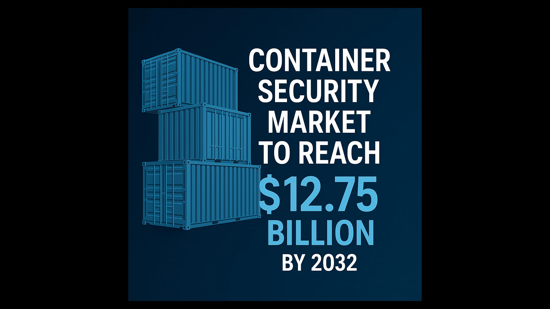Container Security Market to Reach $12.75 Billion by 2032