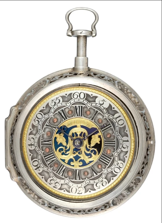  Step-by-Step Guide to Visiting the Watch Museum