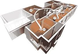 Tips for Choosing the Right Heating System for Your Home