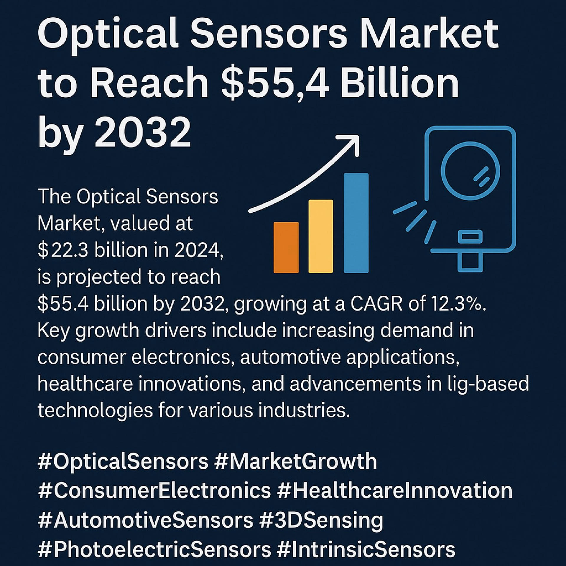 Optical Sensors Market to Reach $55.4 Billion by 2032