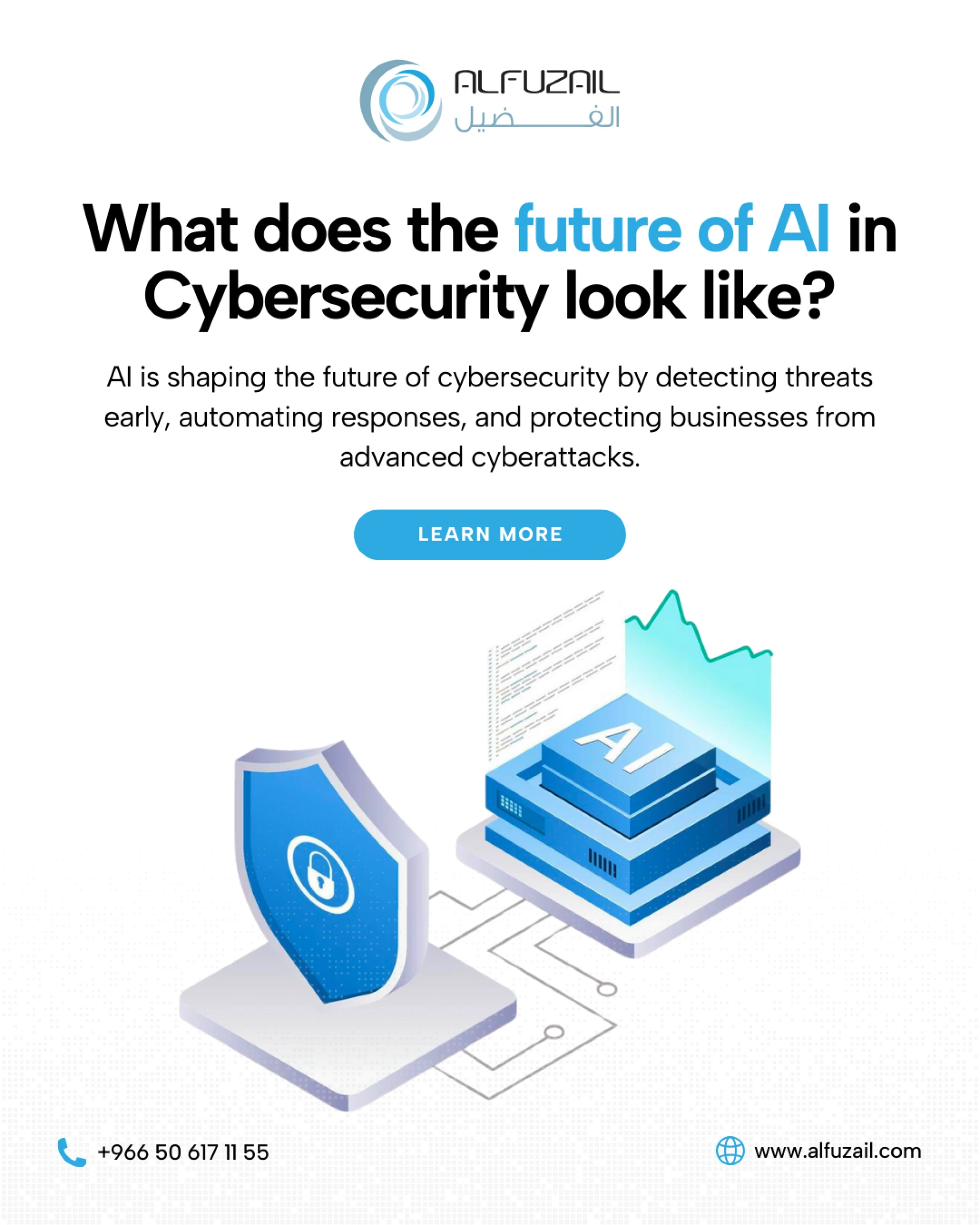 What Does The Future Of AI In Cybersecurity Look Like ?