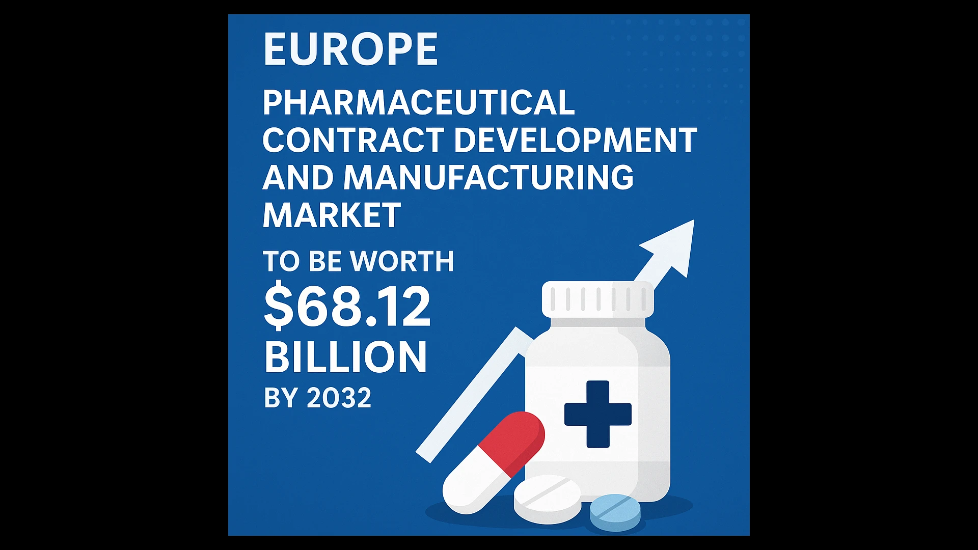 Europe Pharmaceutical Contract Development and Manufacturing Market to be worth $68.12 Billion by 2032