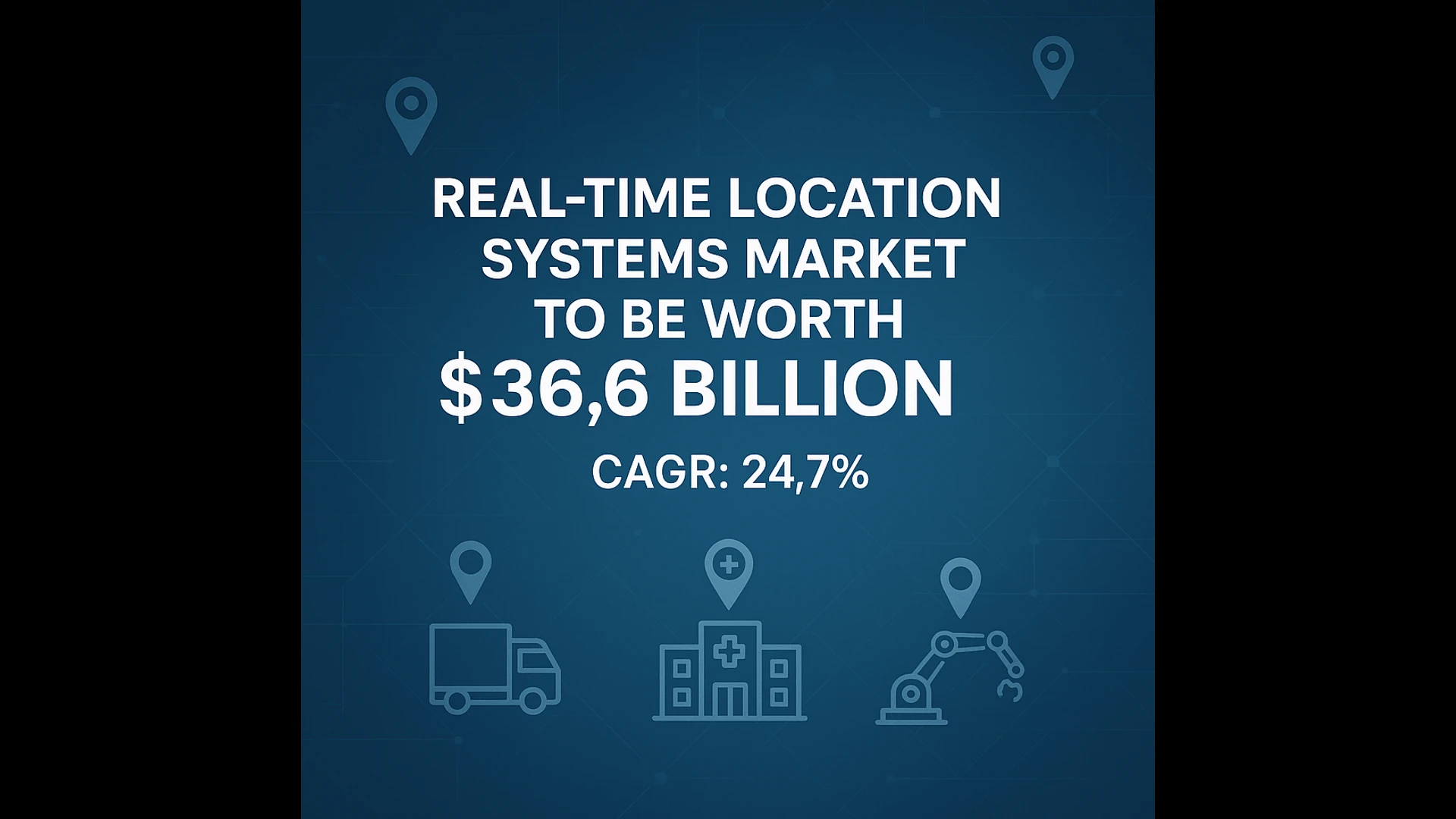 Real Time Location Systems Market to be Worth $36.6 Billion by 2032