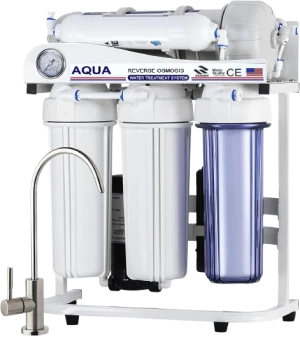 The Long-Term Value of a Water Filter AMC (Annual Maintenance Contract)
