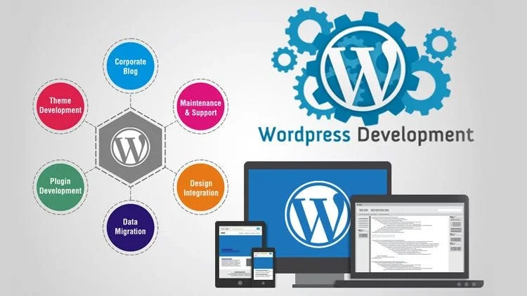 Building Your Online Presence with a Leading WordPress Development Agency in India