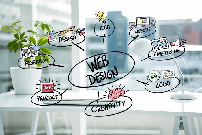 Best Website Designing Company Near Me