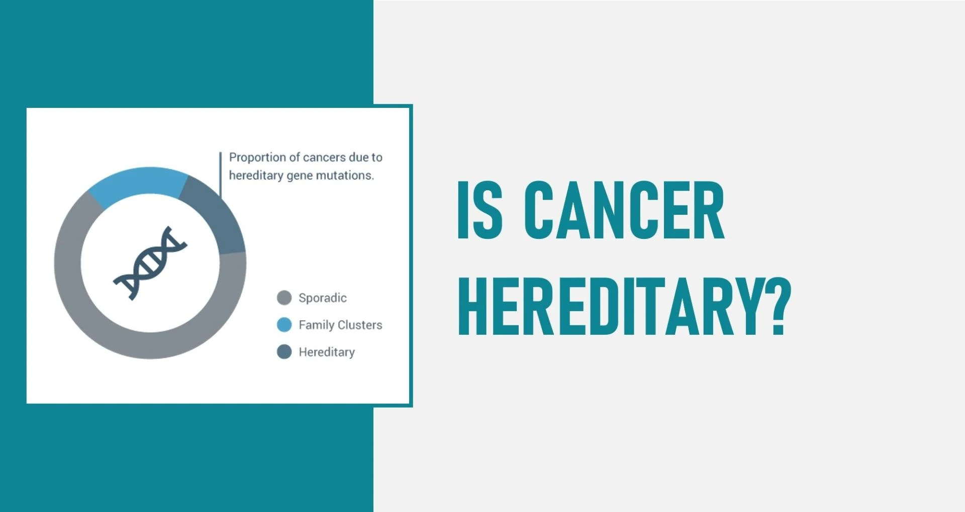 Difference Between Hereditary & Familial Cancer: What You Need to Know