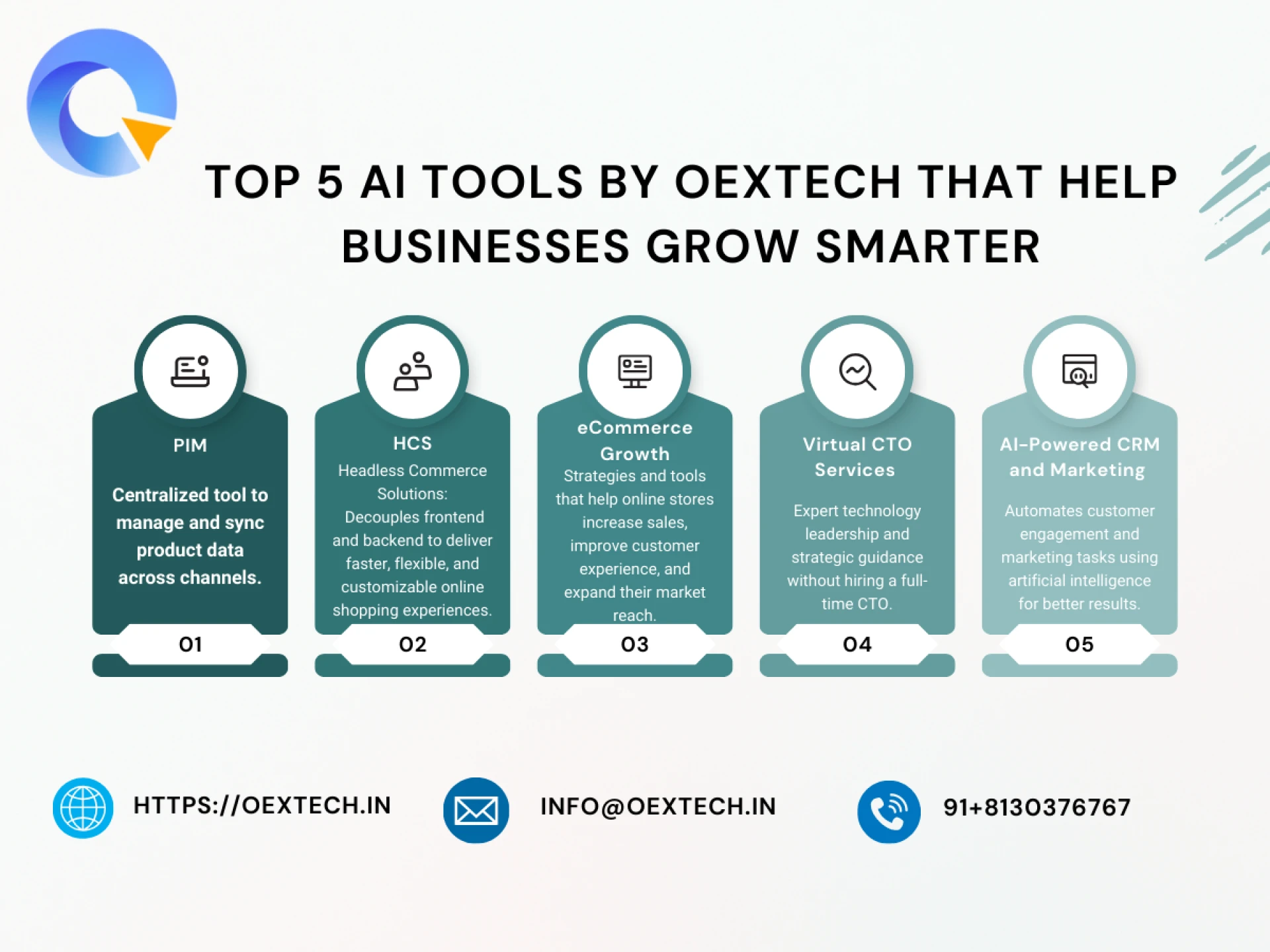 AI-Driven Success: 5 Smart Tools to Grow Your Business Faster
