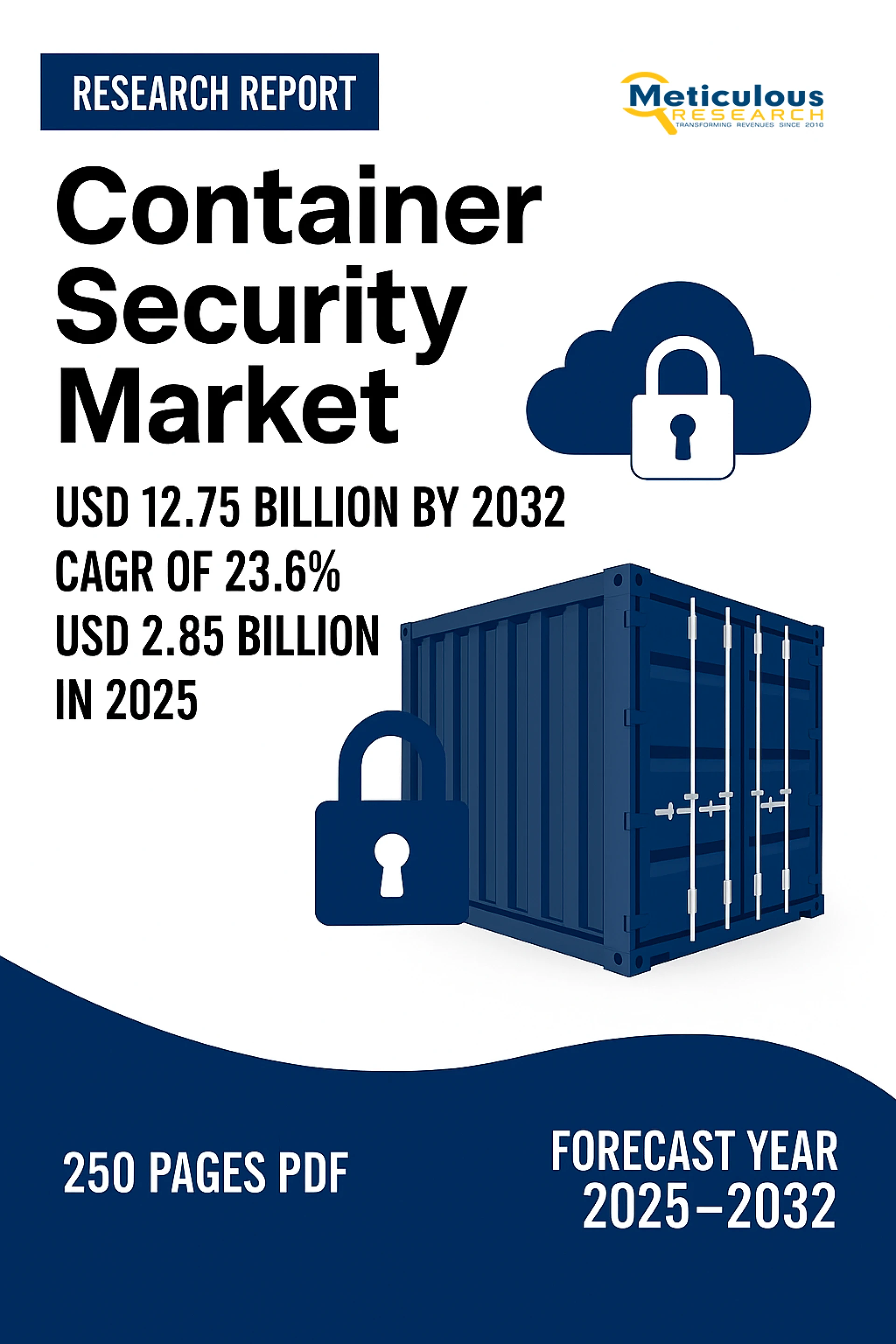 Container Security Market to Reach $12.75 Billion by 2032