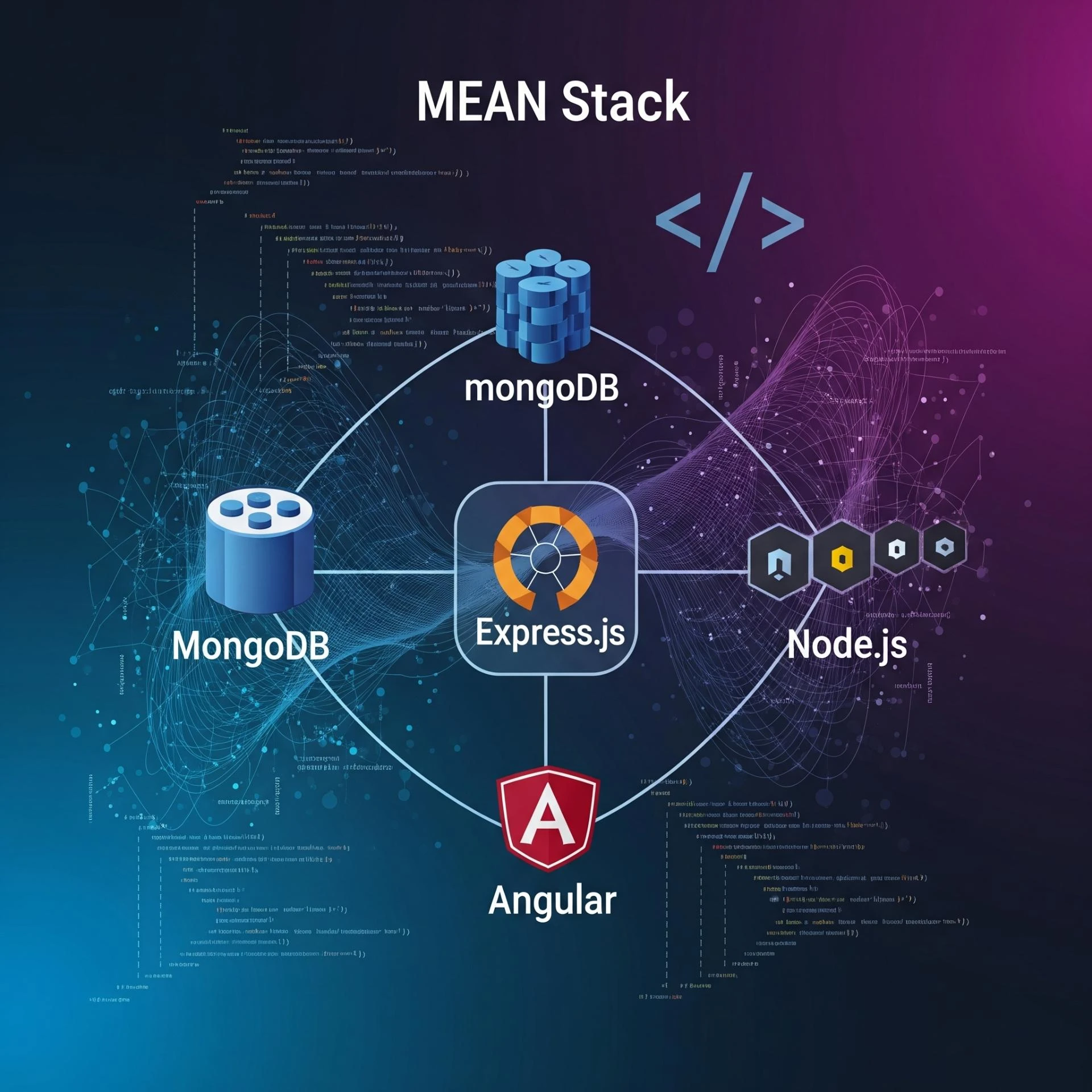 MEAN Stack Development Services: Build Scalable Web Applications with Speed