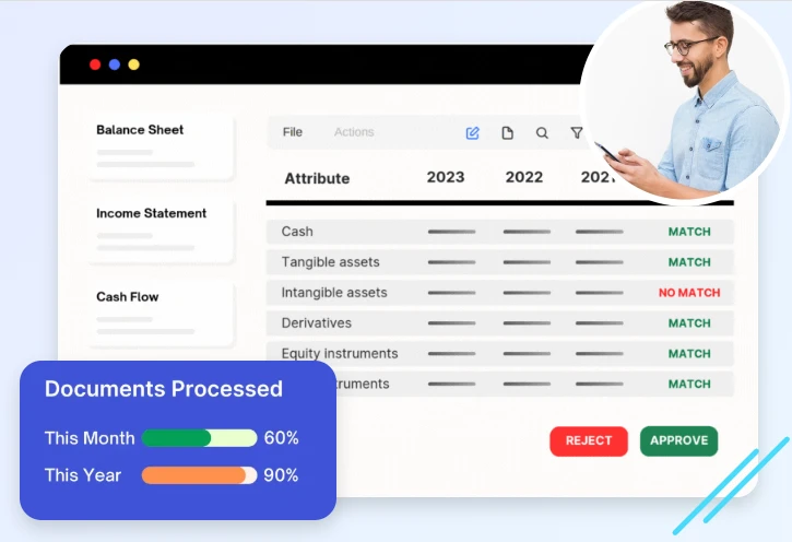 What Is A Financial Spread And How To Simplify The Task