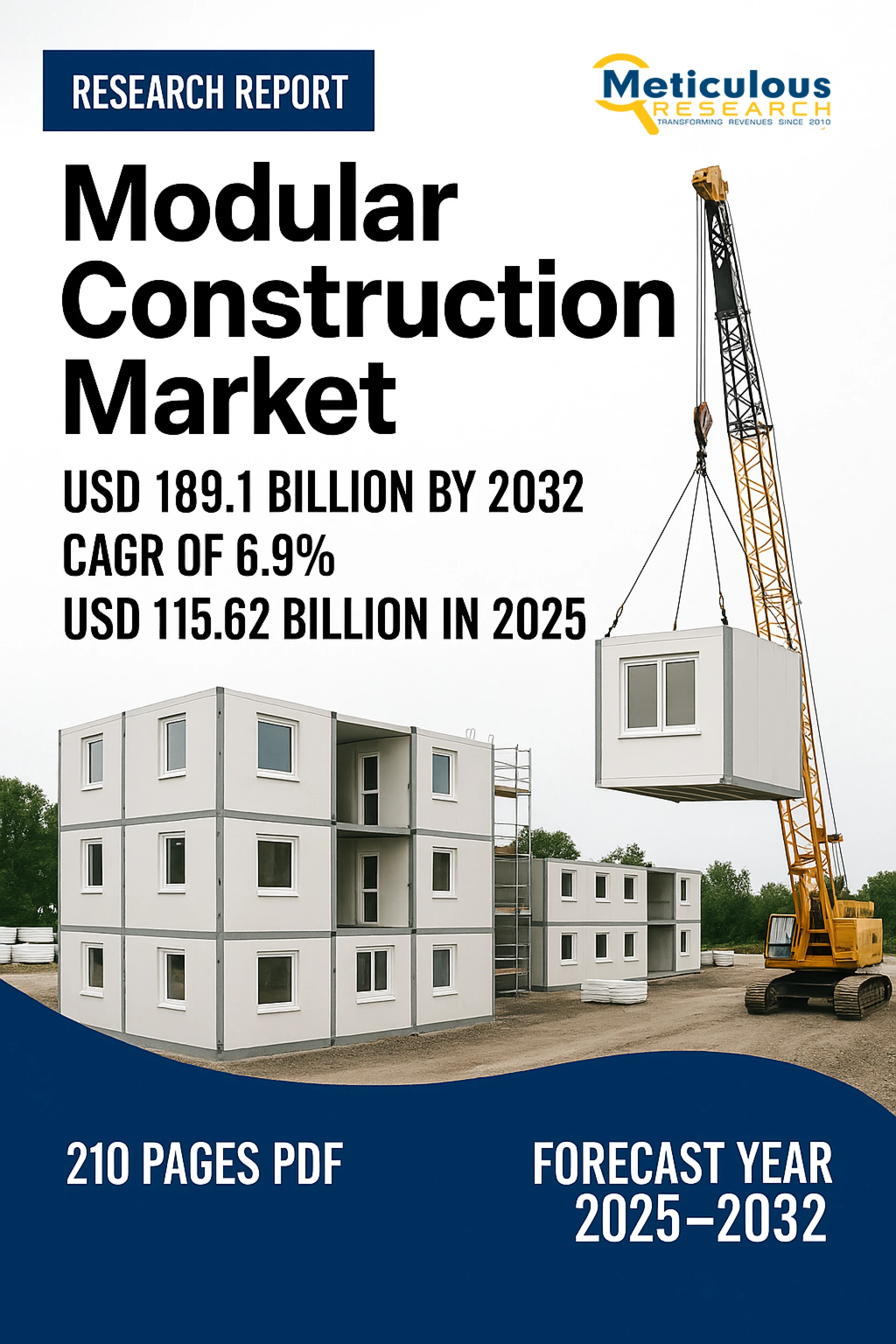 Modular Construction Market to be Worth $189.1 Billion by 2032