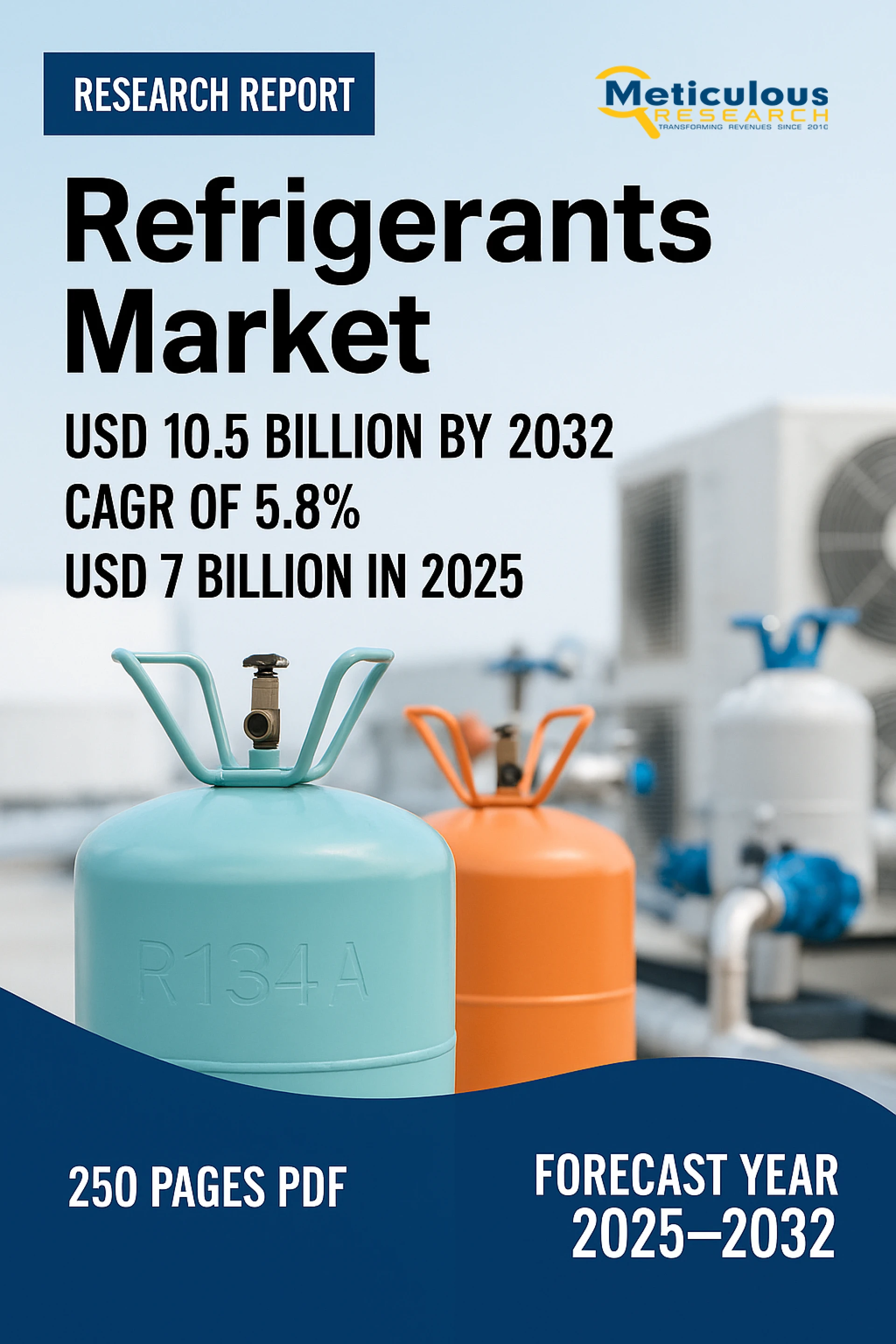 Refrigerants Market to be Worth $10.5 billion by 2032