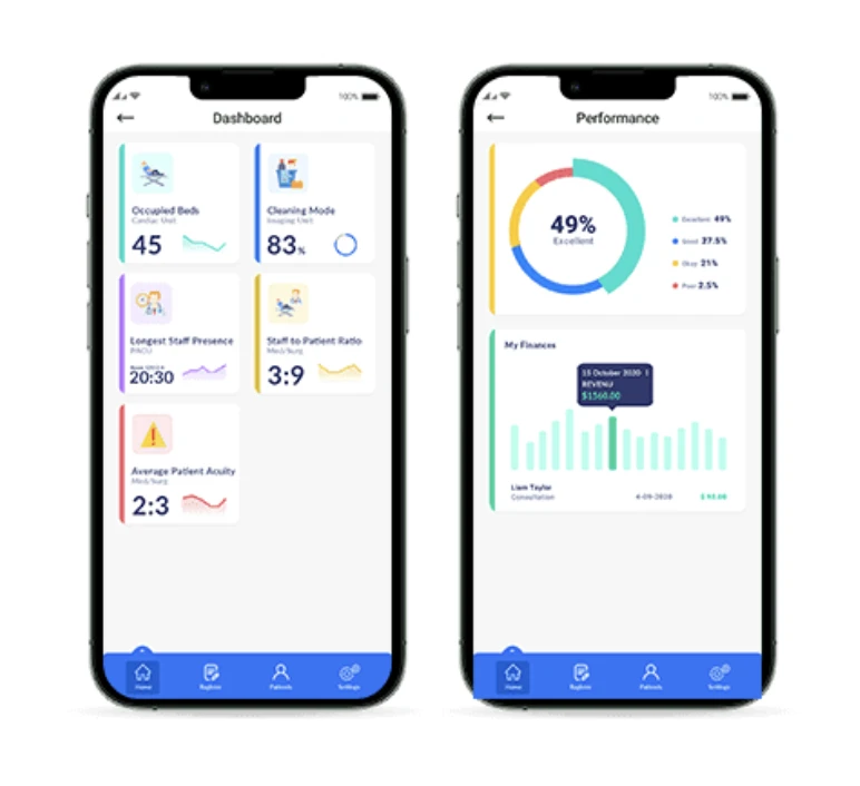 Revolutionizing Healthcare with Custom App Development Services