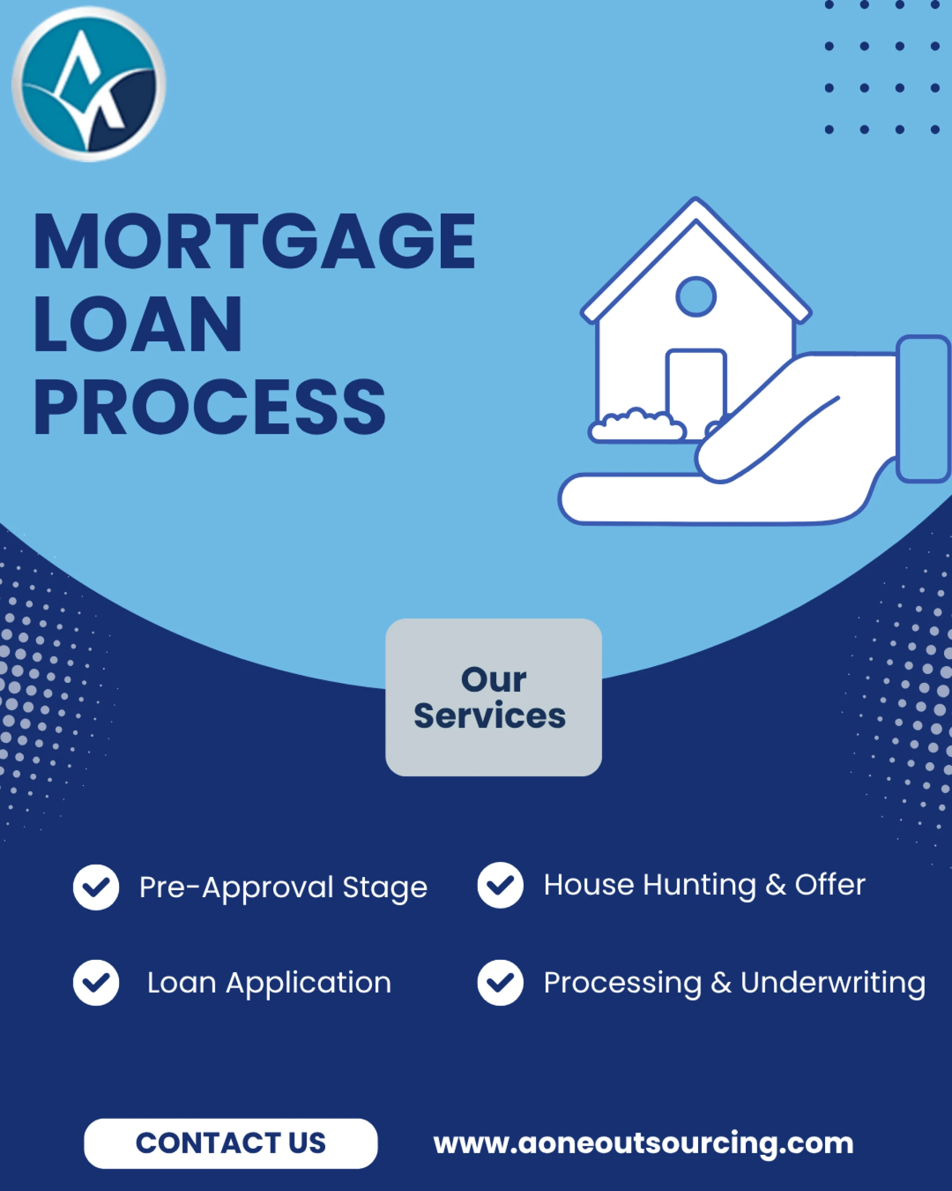 Understanding the Mortgage Loan Process: A Step-by-Step Guide