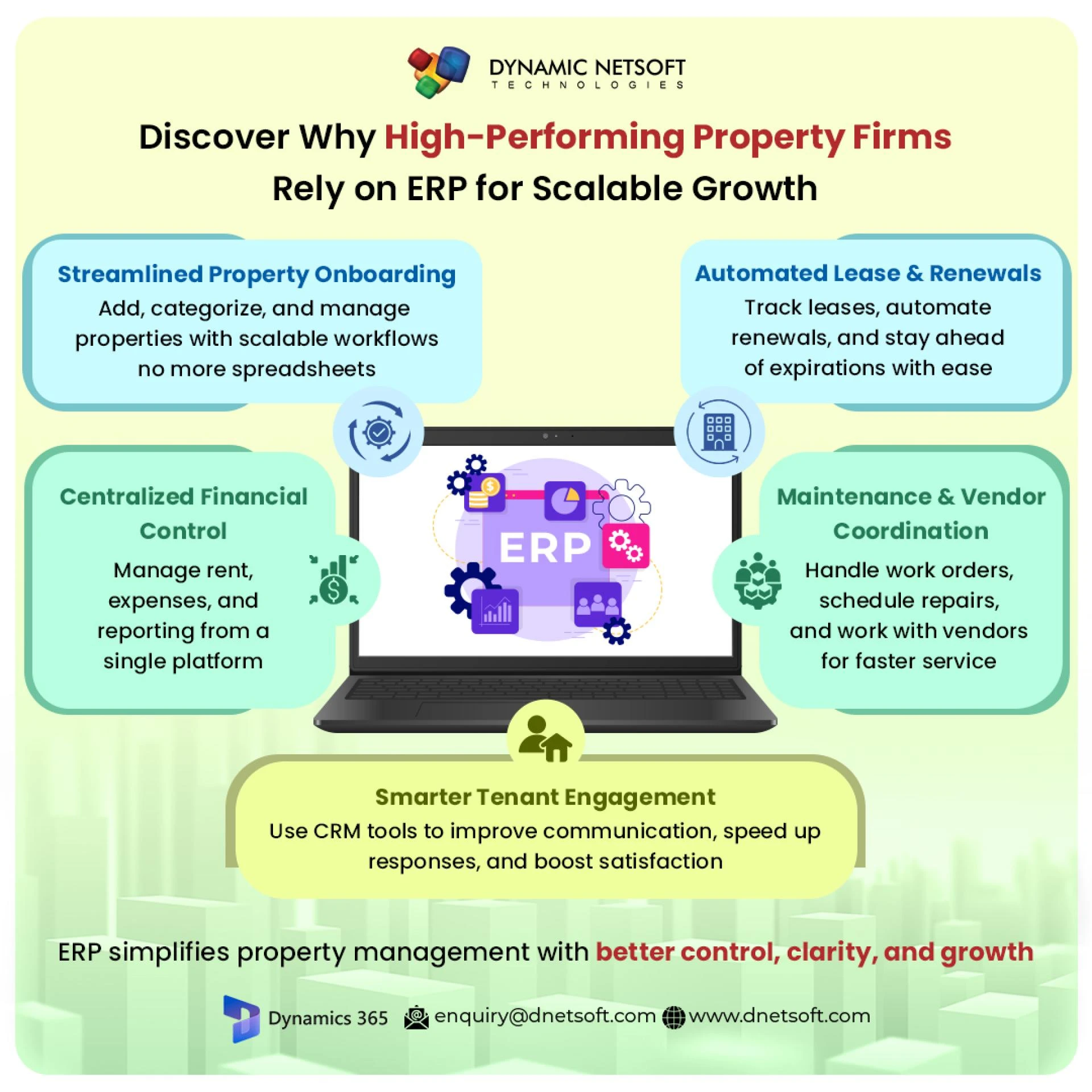 How Dynamics 365 Improves Real Estate Property Management