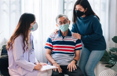 What Is The Age To Qualify For Medicare? Find Out Now 