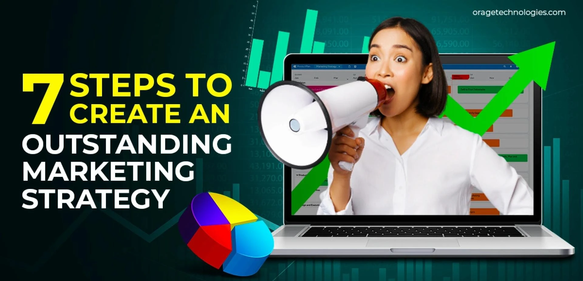 7 Breakthrough Steps for Your 2025 Marketing Plan