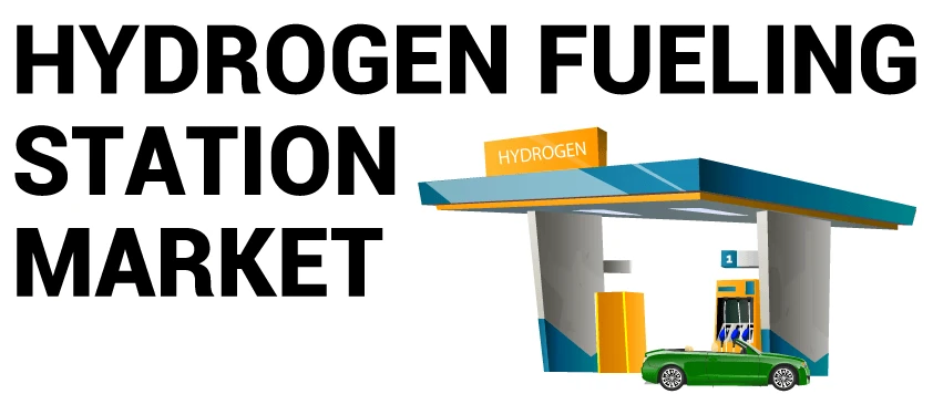 Global Hydrogen Fueling Station Market Insights: Size & CAGR Review