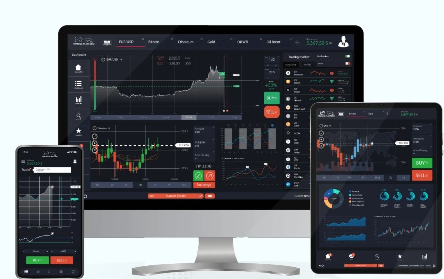 Forex Risk: How Much Percentage It Fluctuates?
