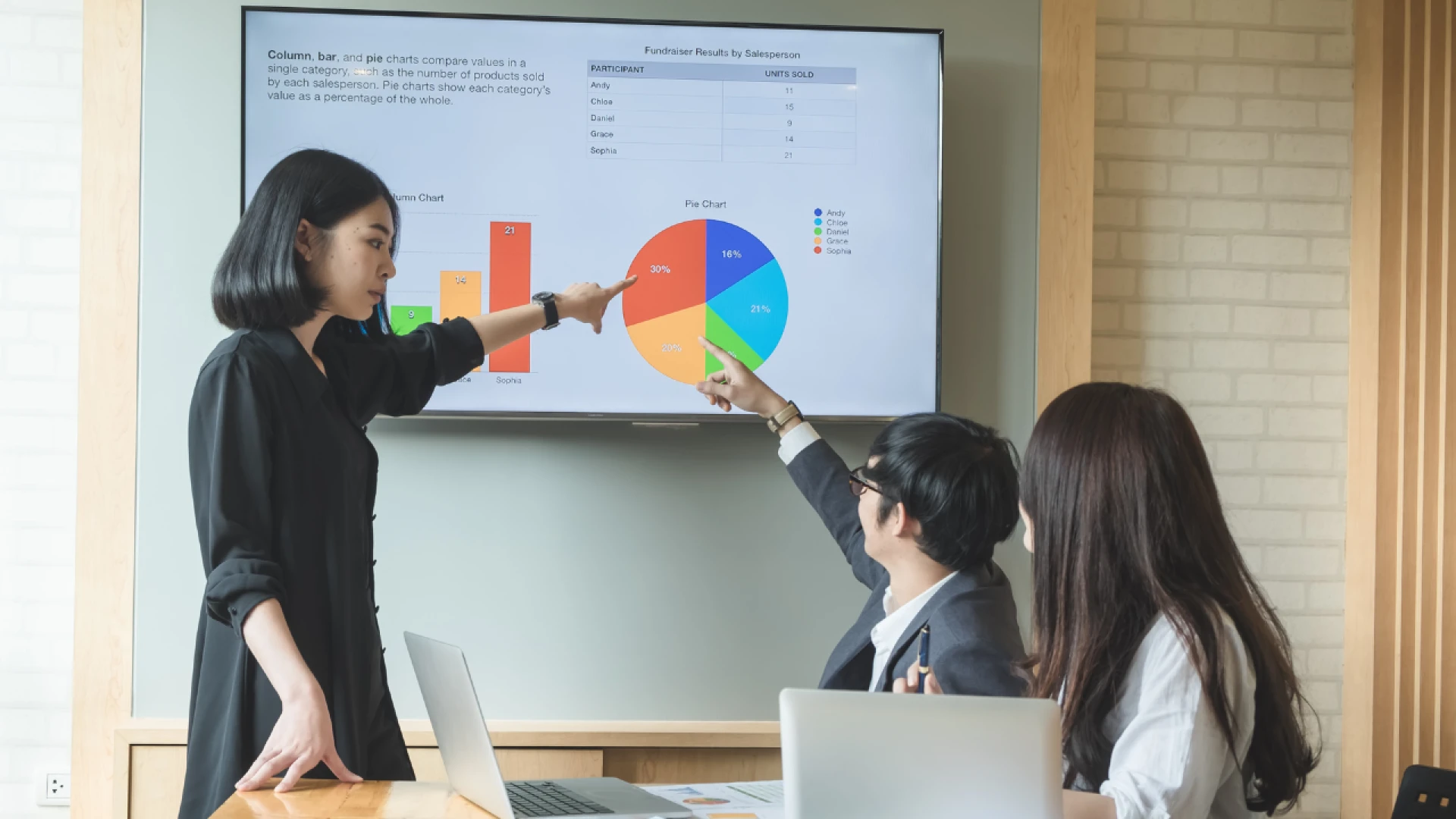 Transforming Client Testimonials into Strategic Digital Marketing Tools