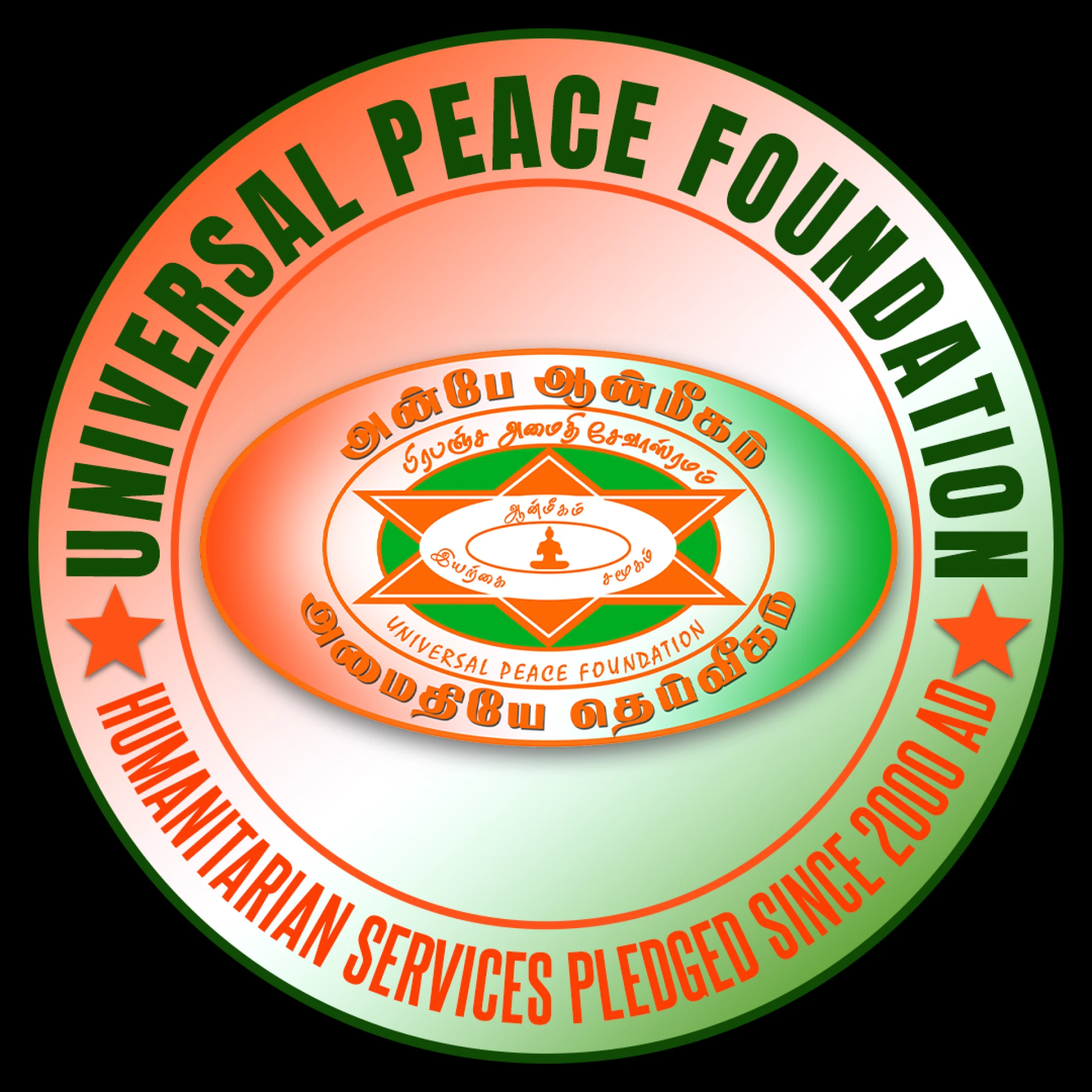 Best NGOs in Coimbatore