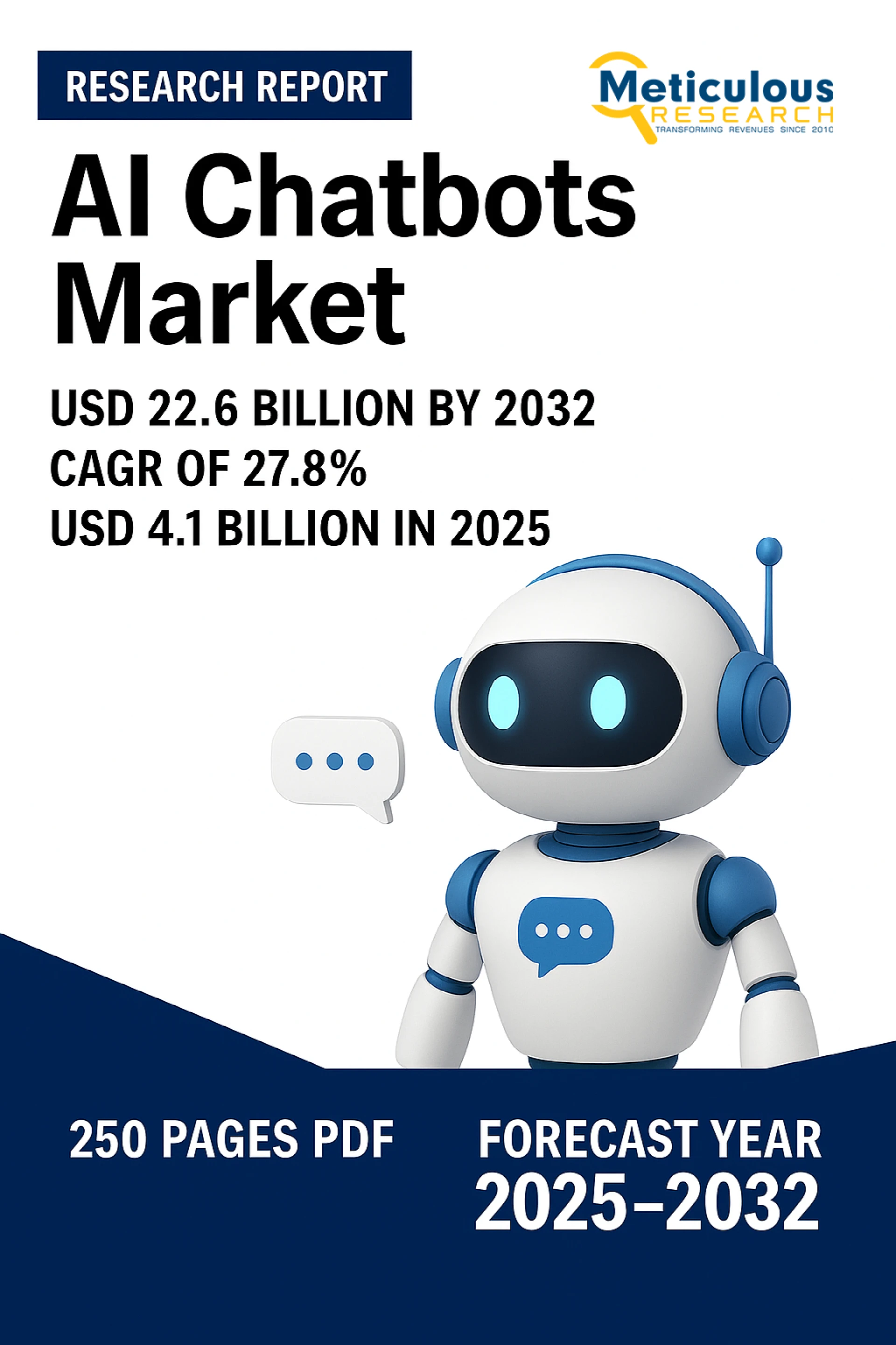 AI Chatbots Market Size, Share, Industry Growth
